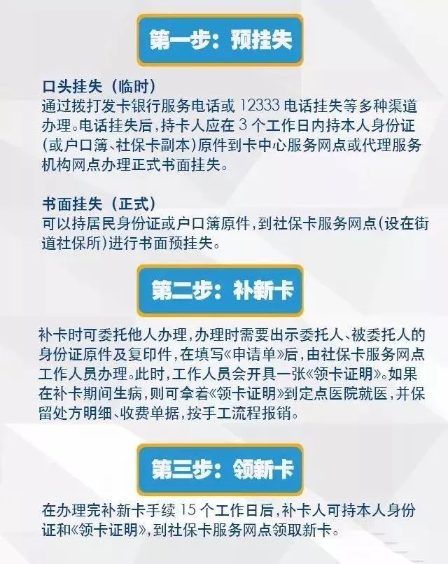 社?？ㄟz失怎么辦？