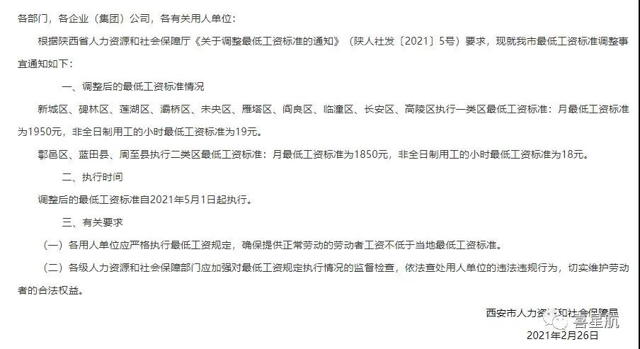 5月1日起陜西這些人最低工資標(biāo)準(zhǔn)均增加150！(圖1)