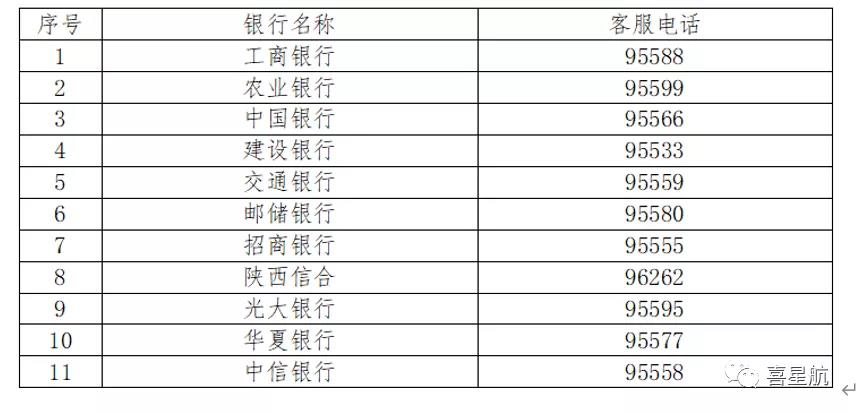 社?？ㄊ褂眯≈R(圖2)