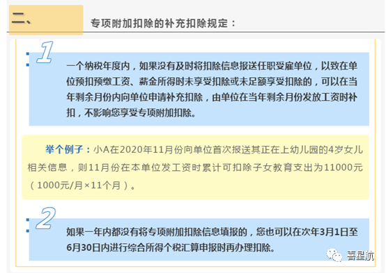 未享受或者少享受了個(gè)稅專項(xiàng)附加扣除，怎么辦？(圖2)
