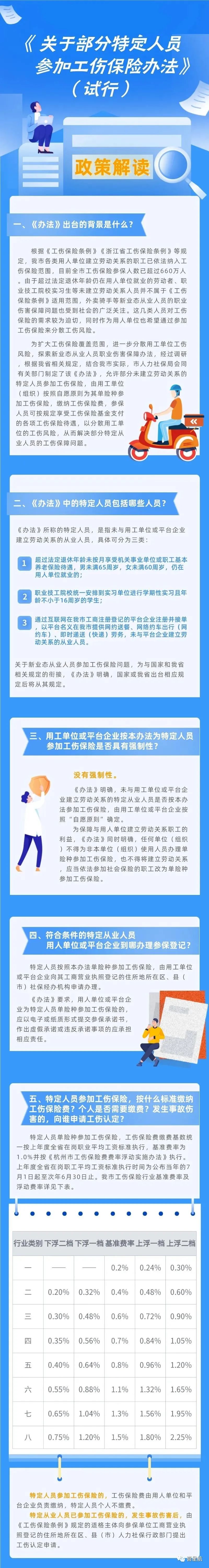 通知！人社局發(fā)文，這些人可以只交單工傷，10月8日執(zhí)行！(圖4)