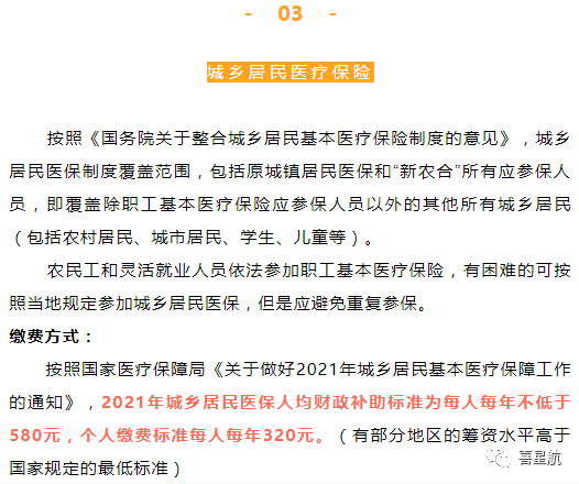 自由職業(yè)、職工、居民：三種醫(yī)保有什么區(qū)別？(圖9)