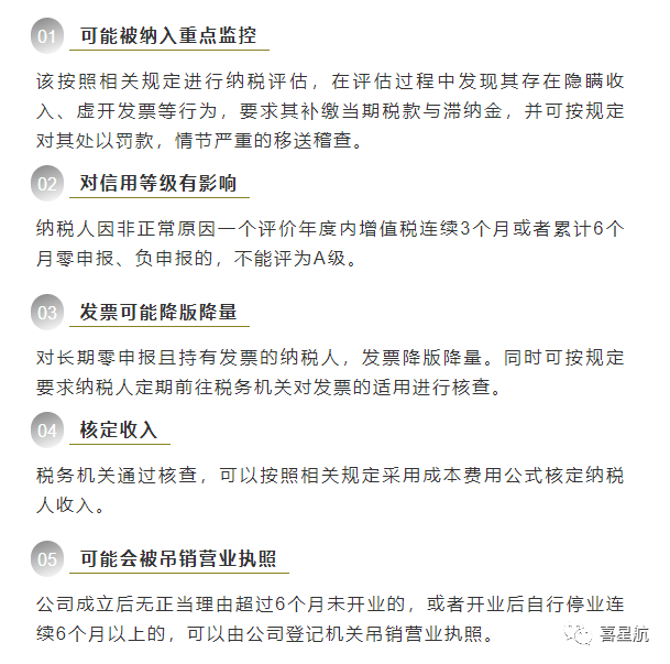 公司法人不領(lǐng)工資、不繳社保，零申報(bào)違法嗎？(圖5)