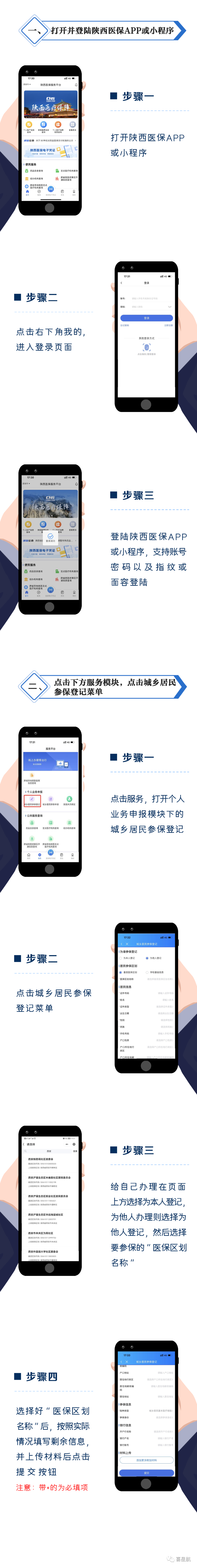 西安市居民，足不出戶就可以辦理城鄉(xiāng)居民參保登記啦！(圖1)